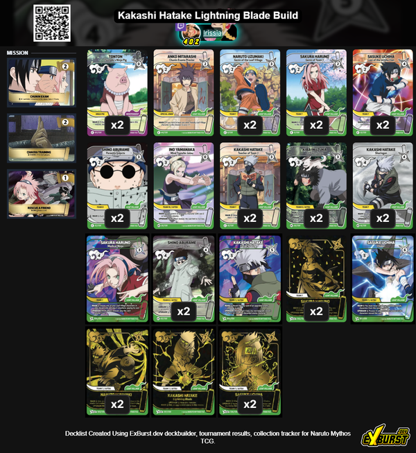 Deck building Naruto Mythos TCG - cum sa iti construiesti primul deck, strategie | Arcana Inn